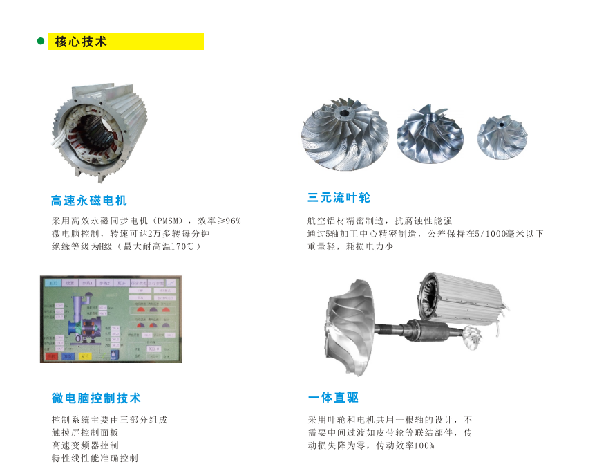 永磁高速鼓風(fēng)機(jī)