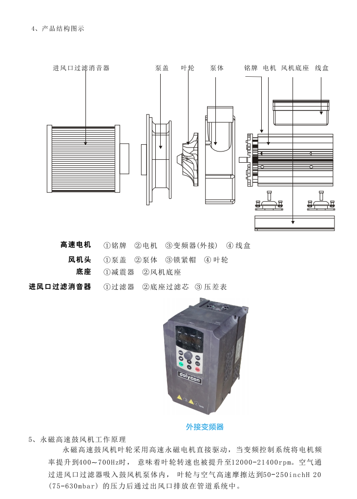 永磁高速鼓風(fēng)機(jī)