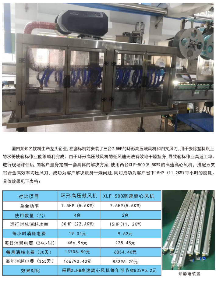 永磁高速鼓風(fēng)機(jī)